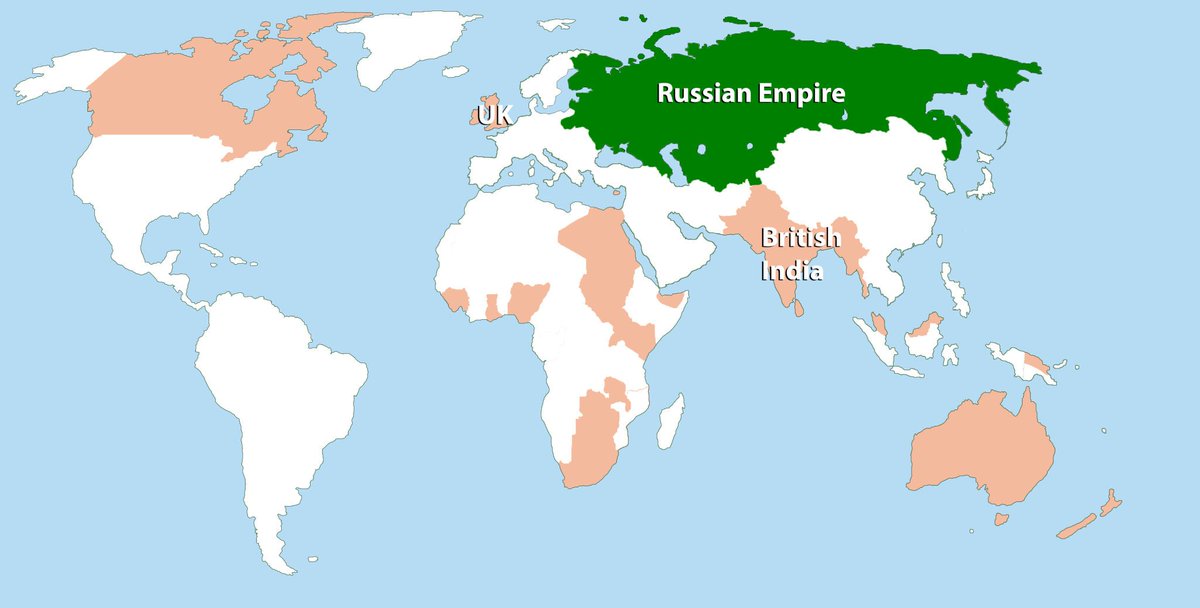 Российская империя и великобритания